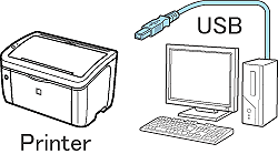 Connect the Printer to Your Computer